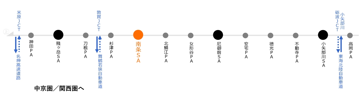 北陸自動車道から